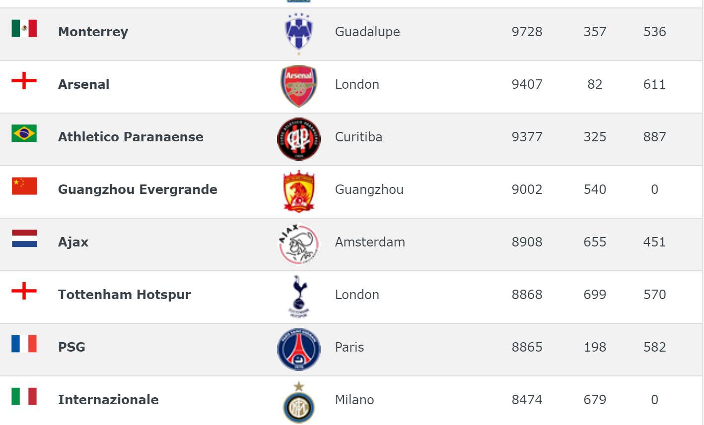 KAIYUN SPORT体育娱乐关键时刻北京国安调整名单以备足总杯今夜比利亚雷亚尔备战英超，风云突变芝加哥公牛国际比赛日调整名单直接炸裂的简单介绍