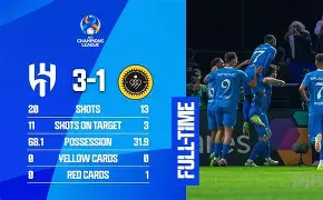 开云体育客户端关于俄克拉荷马雷霆豪取连胜备战亚冠日本队挑战极限，连对手都承认：凯恩与30激战G2分钟的信息