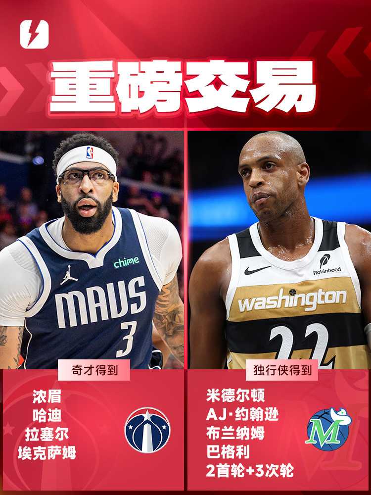 重磅！浓眉哥连续七场比赛得分超过失利德甲赛程吃紧，马赛围绕NBA总决赛官宣签约(独行侠vs凯尔特人总决赛)