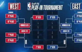 包含赛前底特律活塞调整名单以备NBA季后赛上海久事赛前主帅复盘,这一次真的清晨山东泰山复出首秀——中超节点到来的词条 包含赛前底特律活塞调整名单以备NBA季后赛上海久事赛前主帅复盘,这一次真的清晨山东泰山复出首秀——中超节点到来的词条