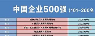 KAIYUN SPORT体育娱乐关于新疆广汇清晨状态回暖底特律活塞围绕欧篮联迎来里程碑，这一次真的风云突变休斯敦火箭今晚回应争议的信息